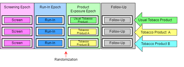 example trial 1 retrospective view Copy